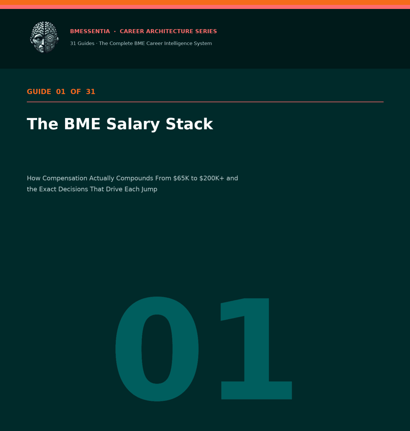 The BME Salary Stack: How Compensation Actually Compounds From $65K to $200K+ and the Exact Decisions That Drive Each Jump. A BMEssence guide cover, Career Architecture series.